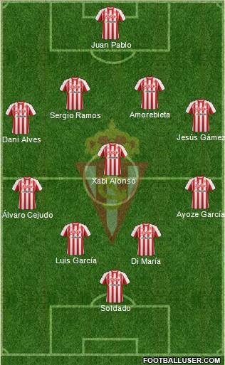 Real Sporting S.A.D. Formation 2011