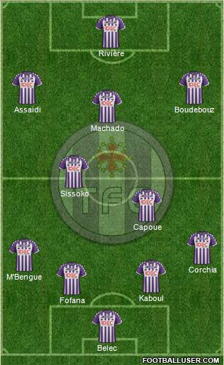 Toulouse Football Club Formation 2011