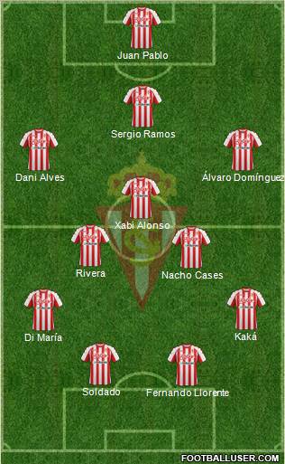 Real Sporting S.A.D. Formation 2011