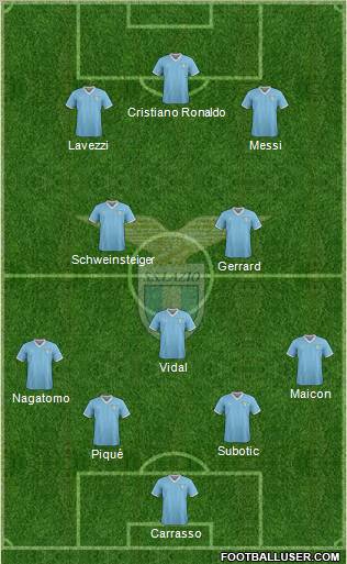 S.S. Lazio Formation 2011