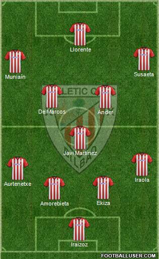 Athletic Club Formation 2011