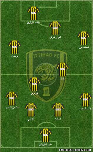 Al-Ittihad (KSA) Formation 2011