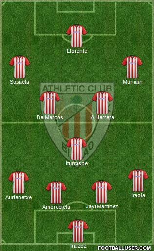 Athletic Club Formation 2011