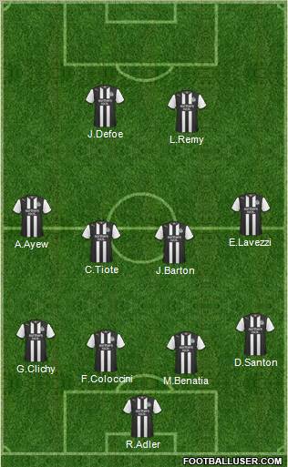 Newcastle United Formation 2011