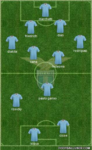 S.S. Lazio Formation 2011