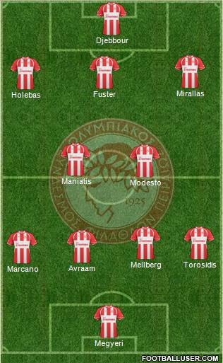 Olympiakos SF Piraeus Formation 2011