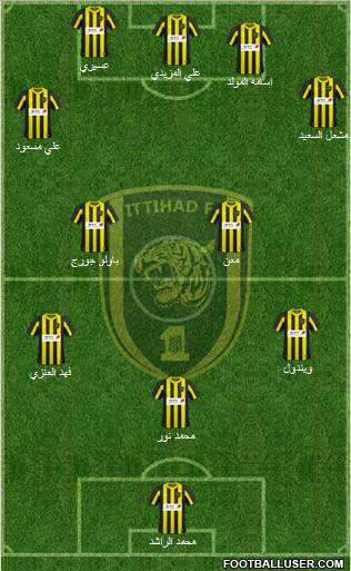 Al-Ittihad (KSA) Formation 2011