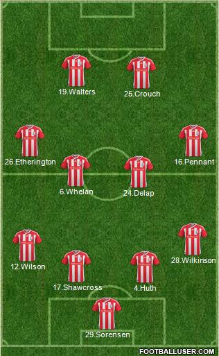 Stoke City Formation 2011