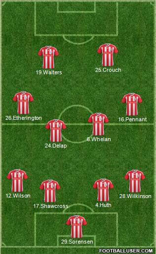 Stoke City Formation 2011