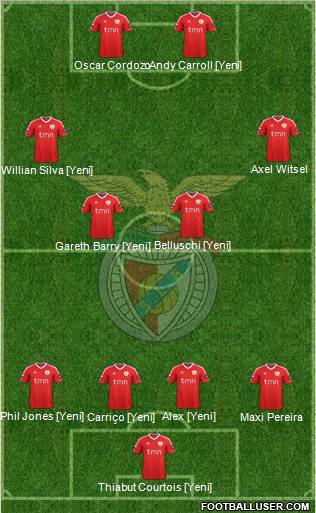 Sport Lisboa e Benfica - SAD Formation 2011