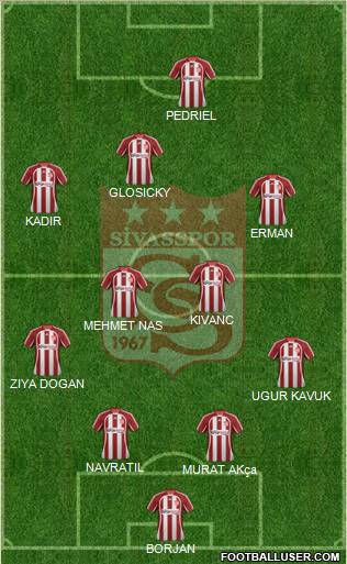 Sivasspor Formation 2011