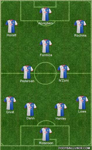 Blackburn Rovers Formation 2011