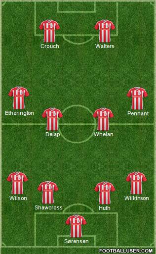 Stoke City Formation 2011