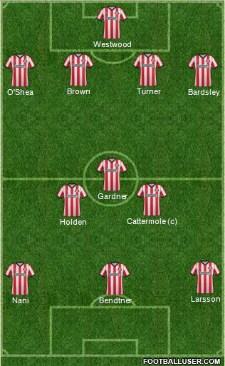 Sunderland Formation 2011