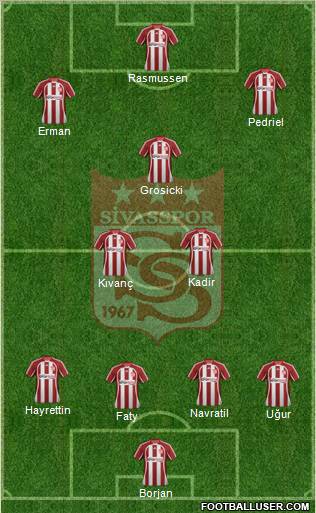 Sivasspor Formation 2011