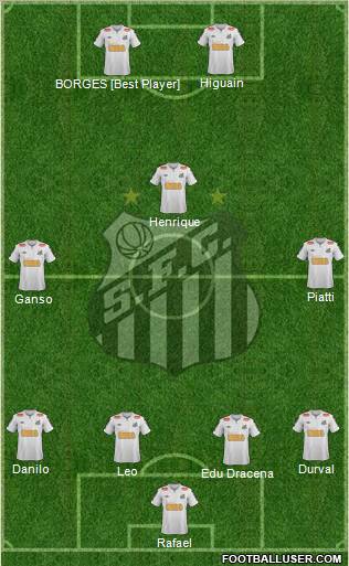 Santos FC Formation 2011