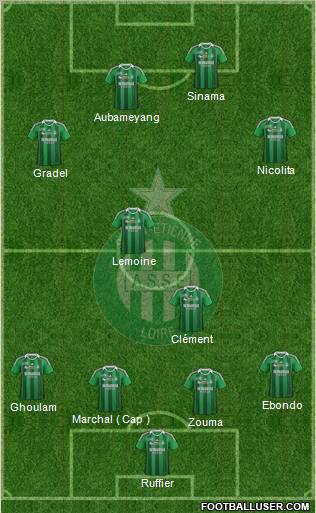 A.S. Saint-Etienne Formation 2011