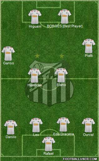 Santos FC Formation 2011