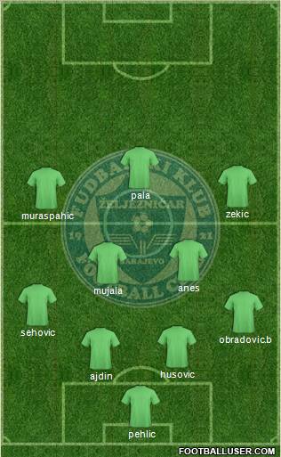 FK Zeljeznicar Sarajevo Formation 2011