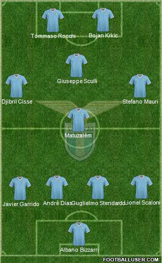 S.S. Lazio Formation 2011