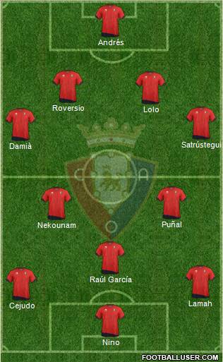 C. At. Osasuna Formation 2011