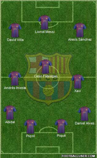 F.C. Barcelona B Formation 2011