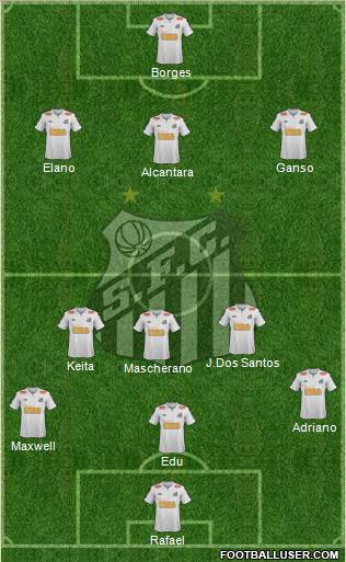 Santos FC Formation 2011