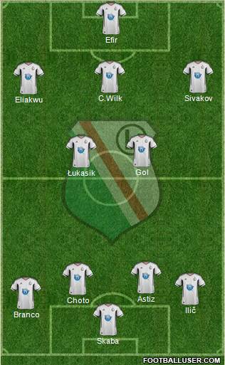 Legia Warszawa Formation 2011