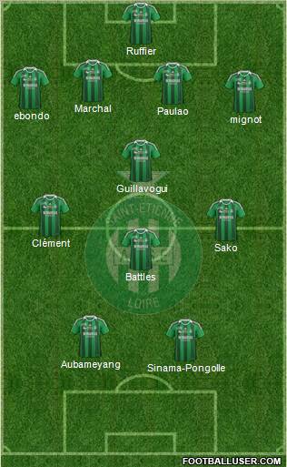 A.S. Saint-Etienne Formation 2011