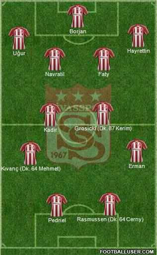 Sivasspor Formation 2011