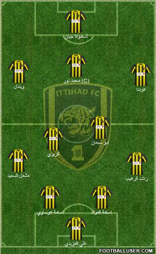 Al-Ittihad (KSA) Formation 2011