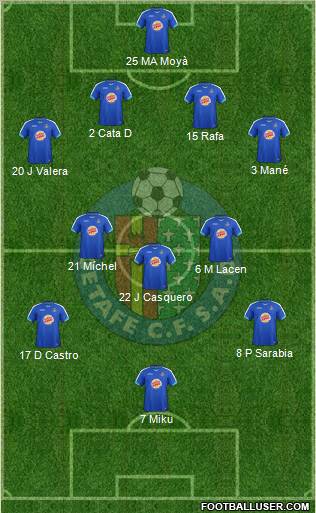 Getafe C.F., S.A.D. Formation 2011