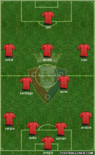 C. At. Osasuna Formation 2011