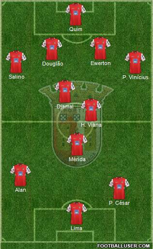 Sporting Clube de Braga - SAD Formation 2011