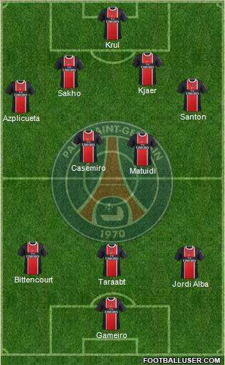 Paris Saint-Germain Formation 2011