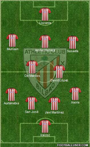 Athletic Club Formation 2011