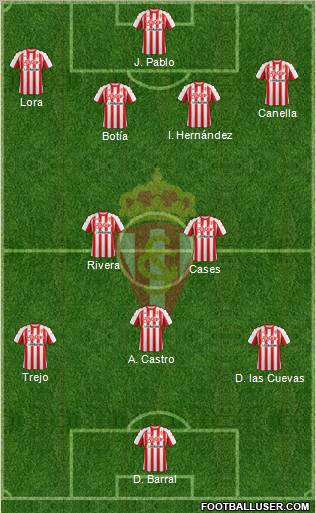 Real Sporting S.A.D. Formation 2011