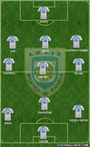 Atlético Rafaela Formation 2011