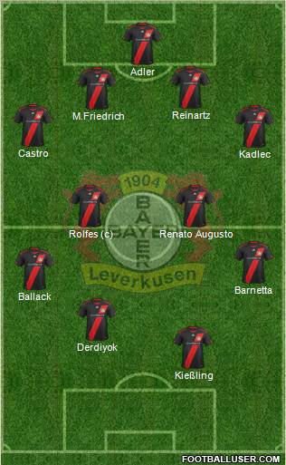 Bayer 04 Leverkusen Formation 2011