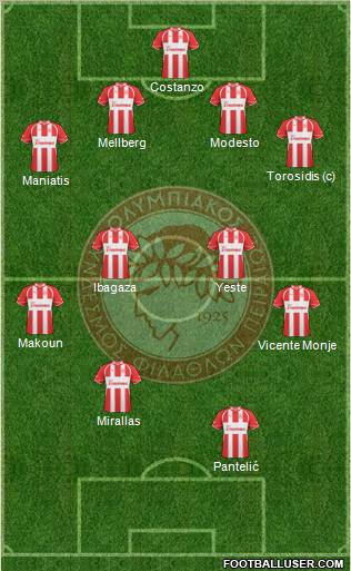 Olympiakos SF Piraeus Formation 2011