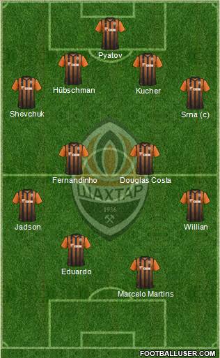 Shakhtar Donetsk Formation 2011