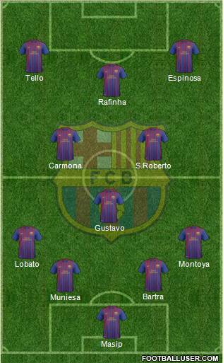 F.C. Barcelona B Formation 2011