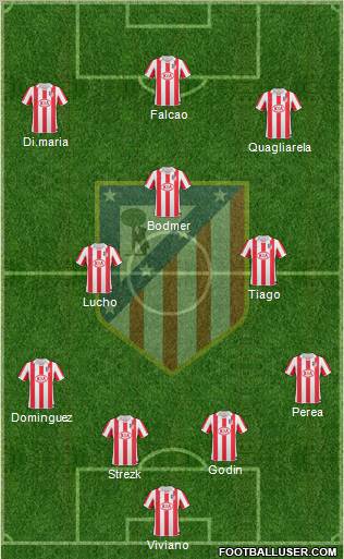 Atlético Madrid B Formation 2011