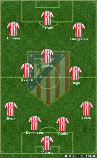 Atlético Madrid B Formation 2011