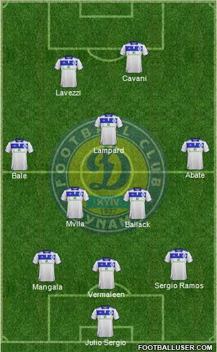 Dinamo Kiev Formation 2011