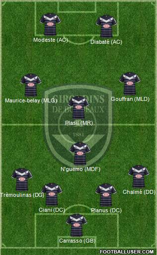 FC Girondins de Bordeaux Formation 2011