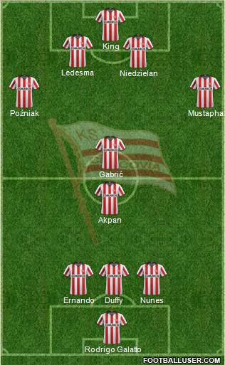 Cracovia Krakow Formation 2011