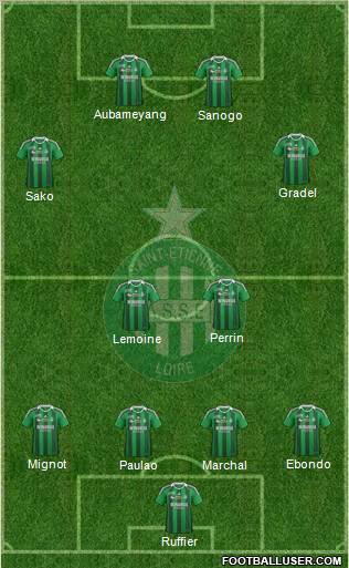 A.S. Saint-Etienne Formation 2011