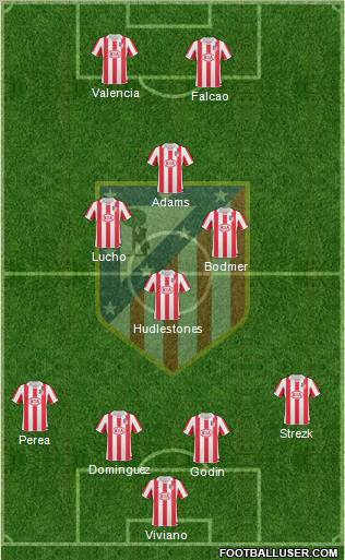 Atlético Madrid B Formation 2011