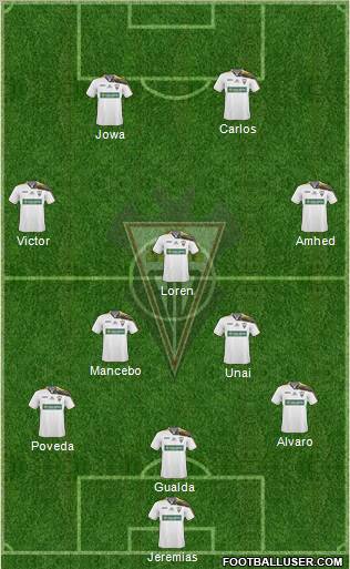 Albacete B., S.A.D. Formation 2011